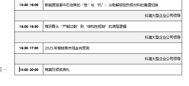 会议日程